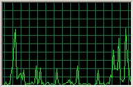 Task Manager