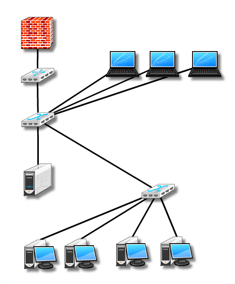 networkdiagram.png