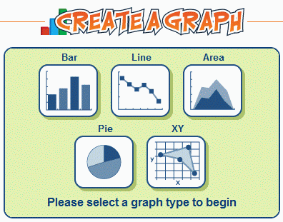 createagraph.gif