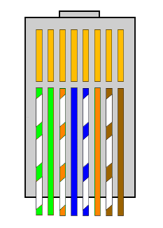 rj45_crossover.gif (9094 bytes)